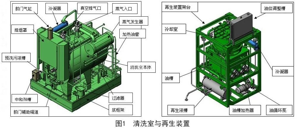 真空碳氫溶劑清洗機